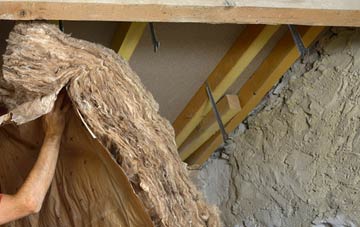 Loch A Ghainmhich pitched roof insulation costs